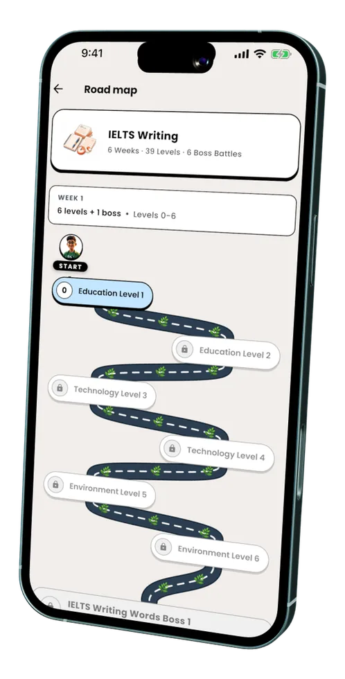 VocabMate exam roadmap for IELTS, GRE and TOEFL vocabulary